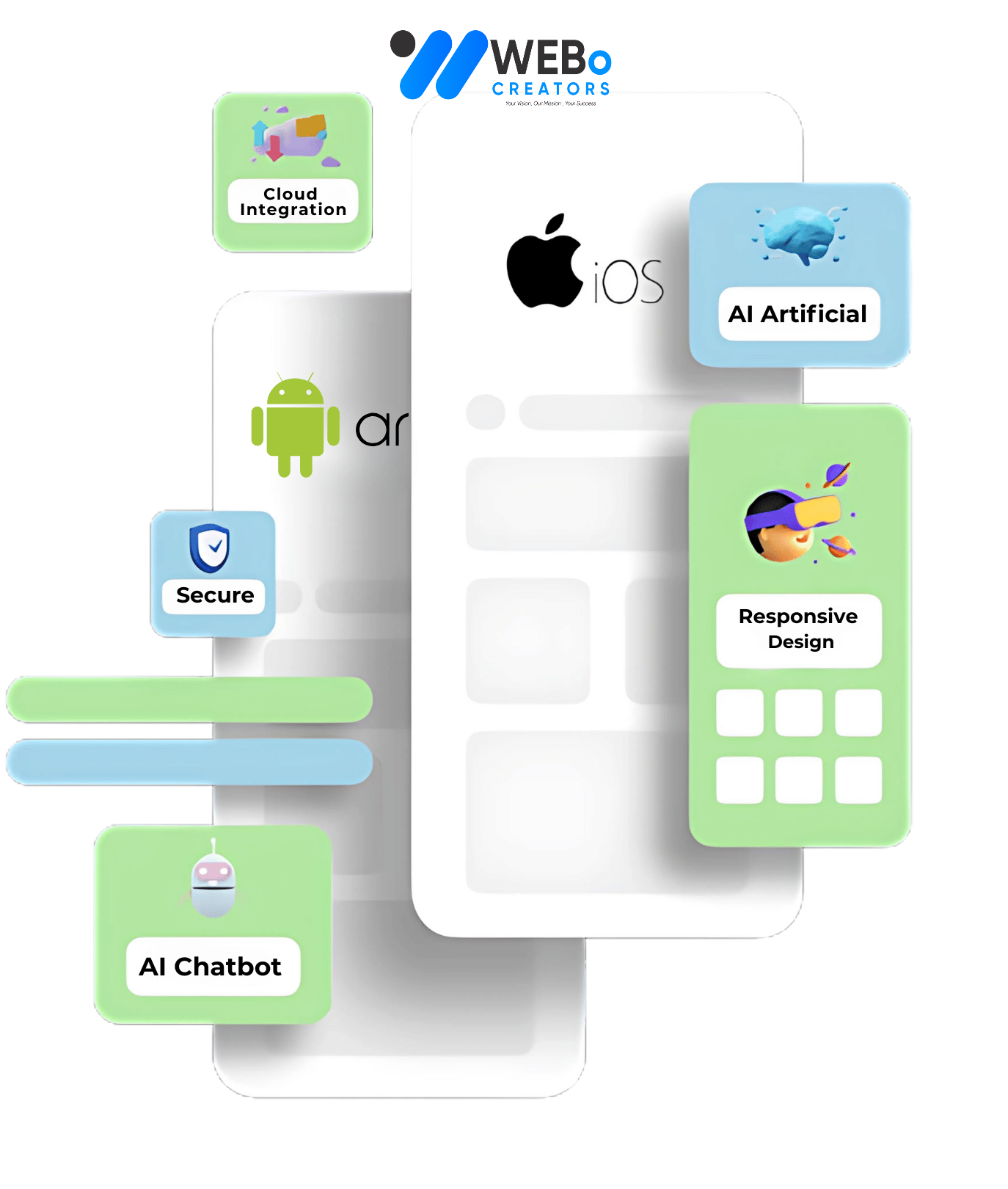 Mobile app design services | UI/UX solutions